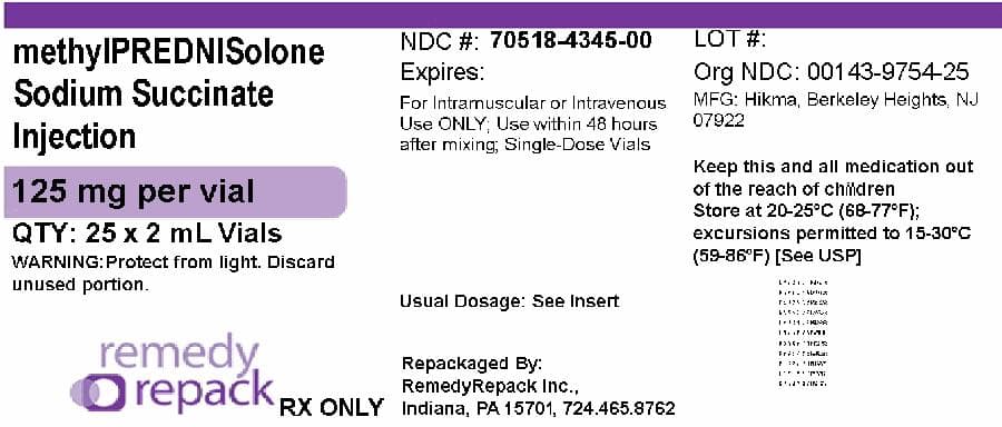 Methylprednisolone Sodium Succinate package label
