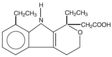 Etodolac package label