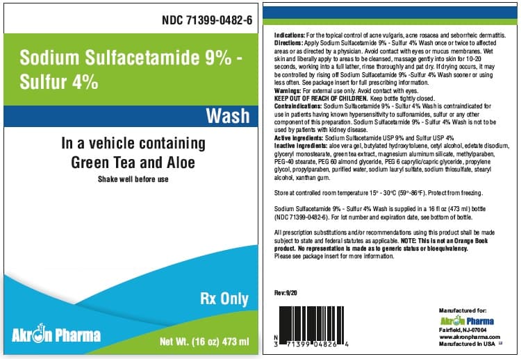 Sodium Sulfacetamide and Sulfur package label