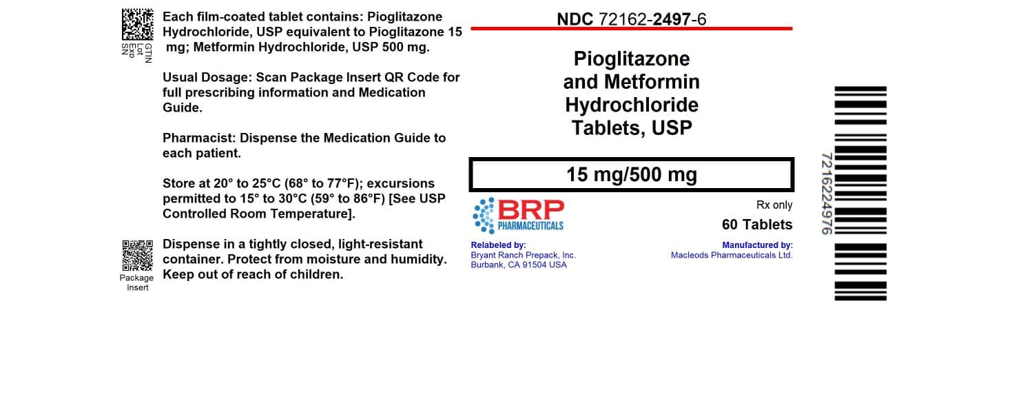 Pioglitazole and Metformin Hydrochloride package label