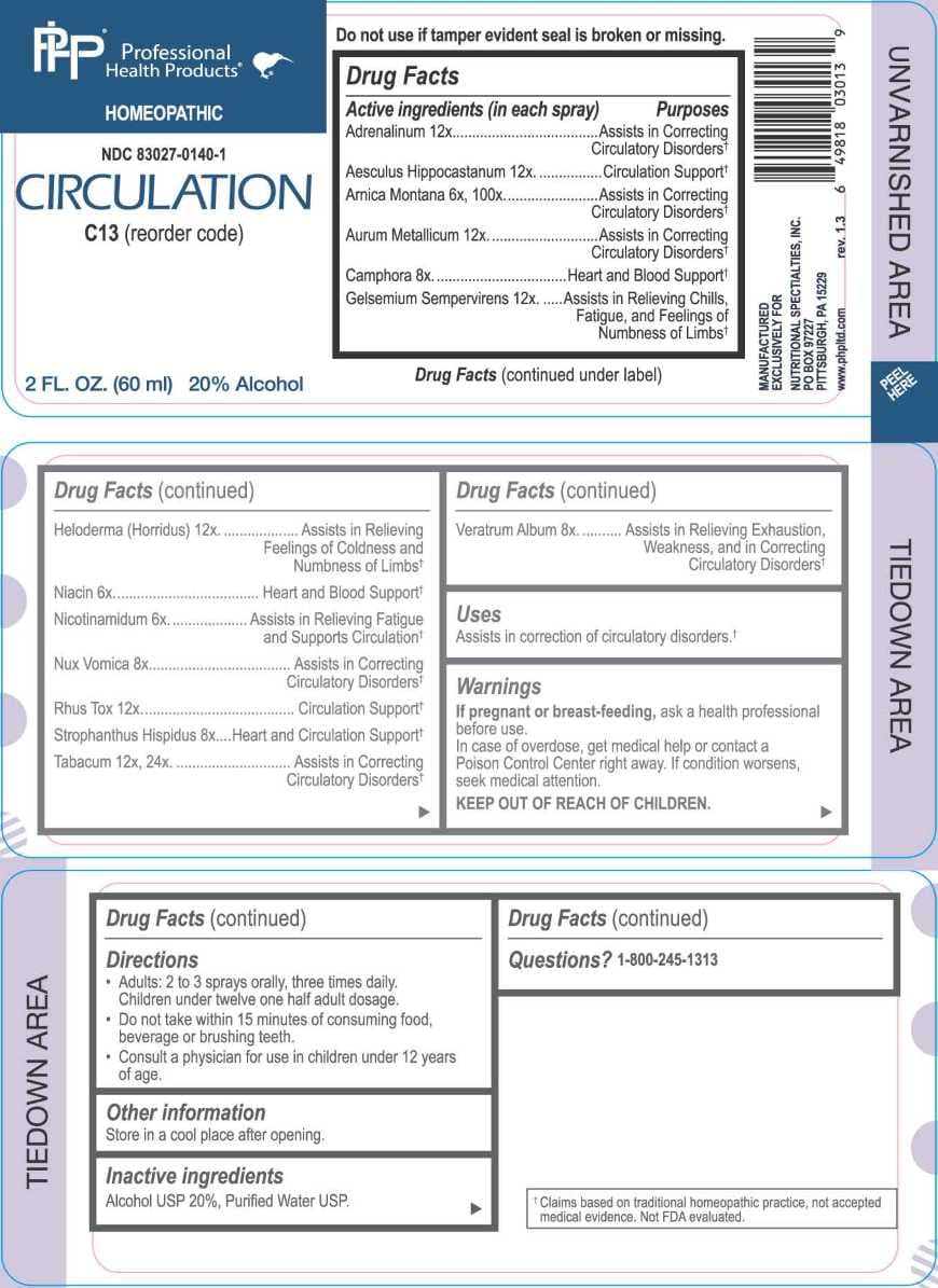 Circulation package label