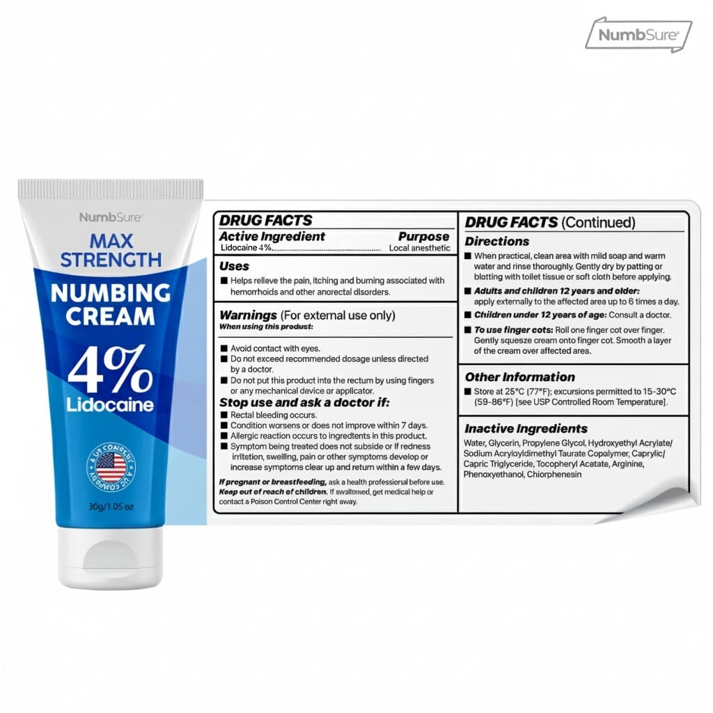 Thera Care 24hrs Lidocaine Patch package label