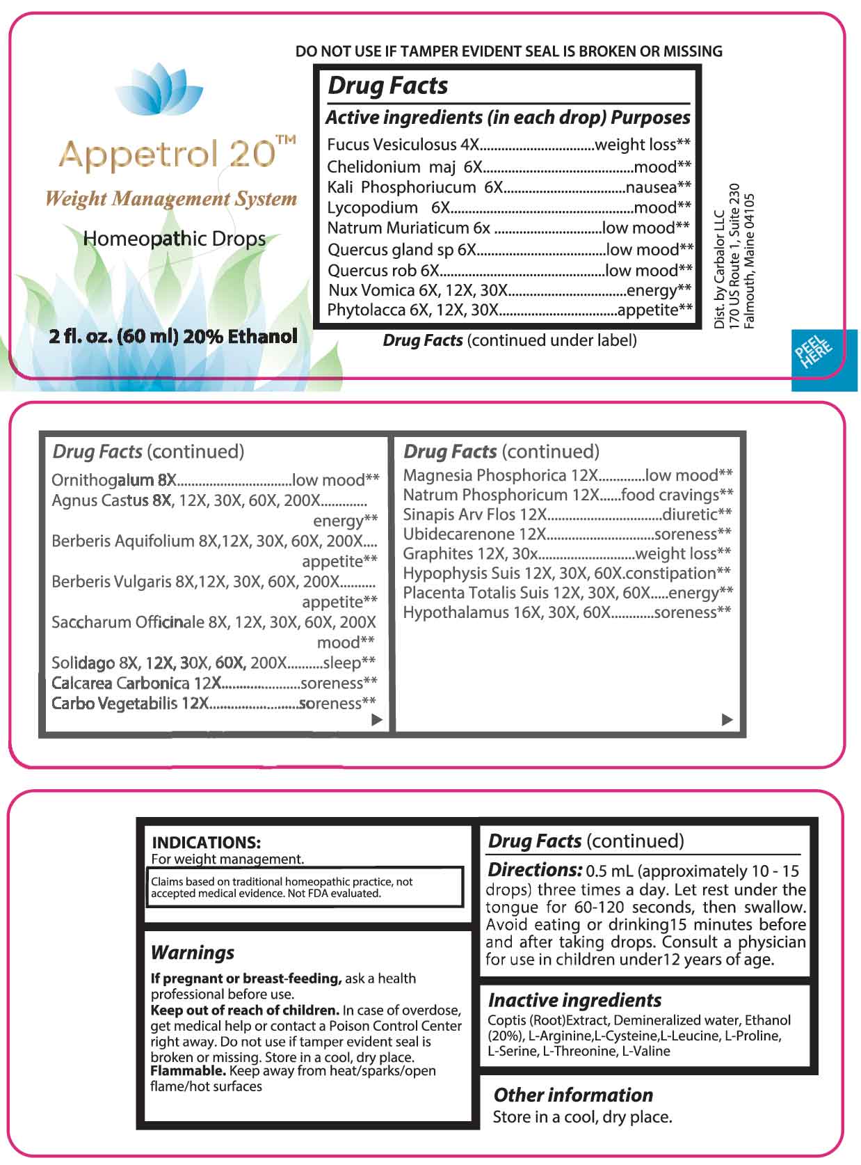 Appetrol 20 package label