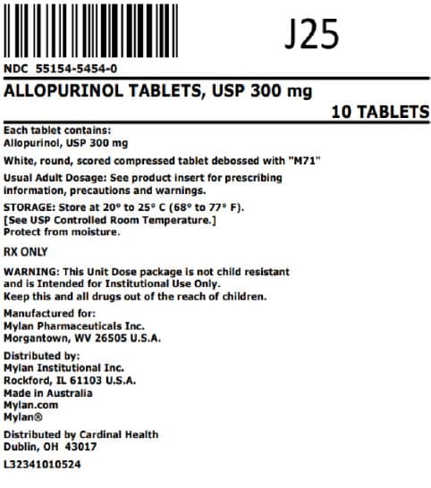 Zyloprim (allopurinol) product image