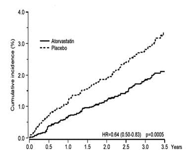 Tums (calcium carbonate) product image