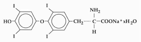 Synthroid (levothyroxine) product image