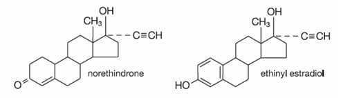 Aygestin (norethindrone) product image