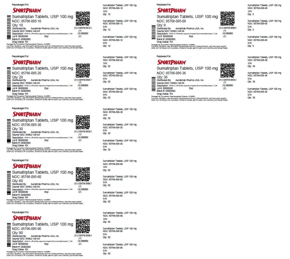 Imitrex (sumatriptan) product image