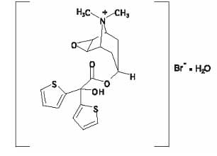 Spiriva (tiotropium) product image